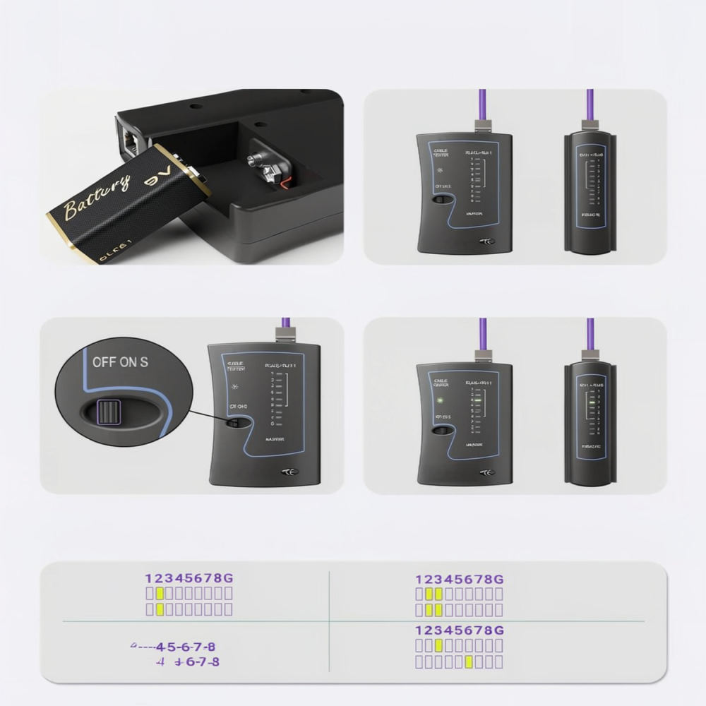 Tool Set - Ağır Hizmet Tipi Ethernet Kablo Pense