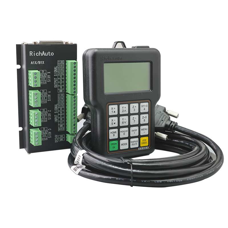 Tool Set - Joseph SICAK FIRSAT Kolu Seti Kontrol